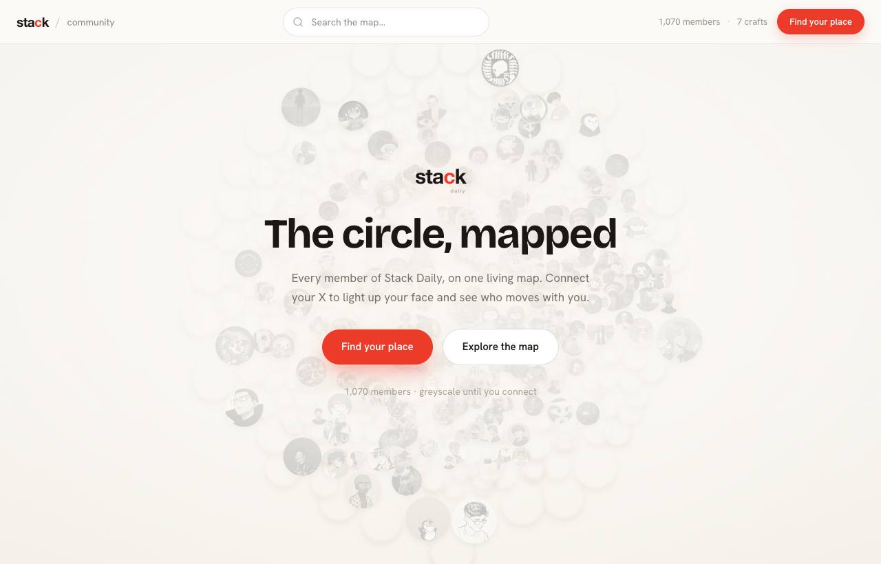 Community Map